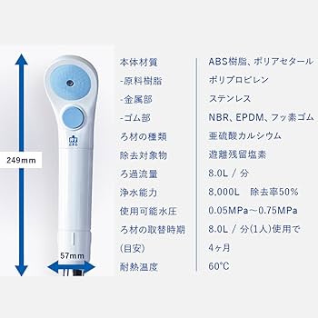 はつらつシャワー Amazon.co.jp: お風呂用シャワー浄水器 はつらつシャワー